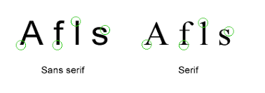 serif vs sans serif