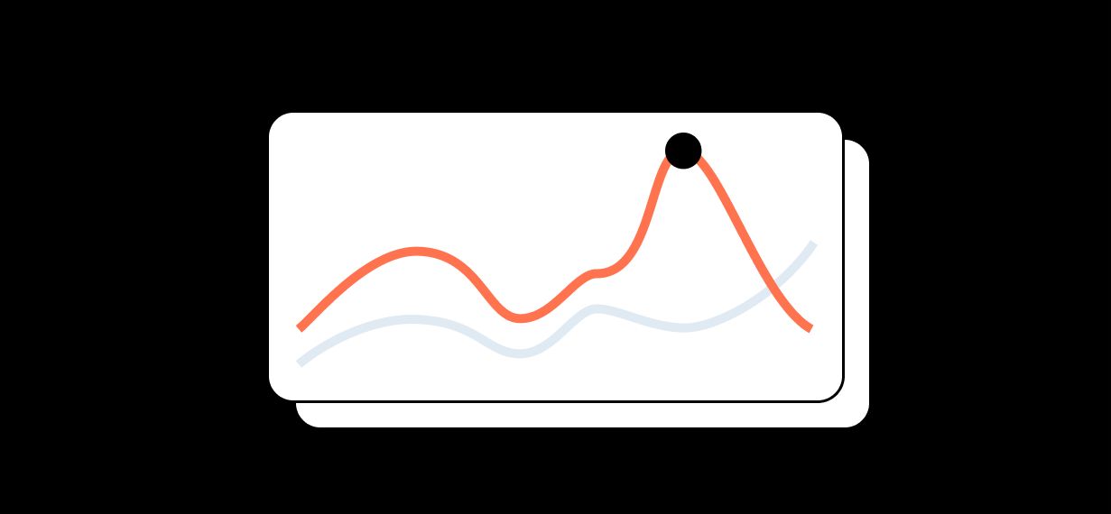 The Best Feature Prioritization Frameworks For Startups