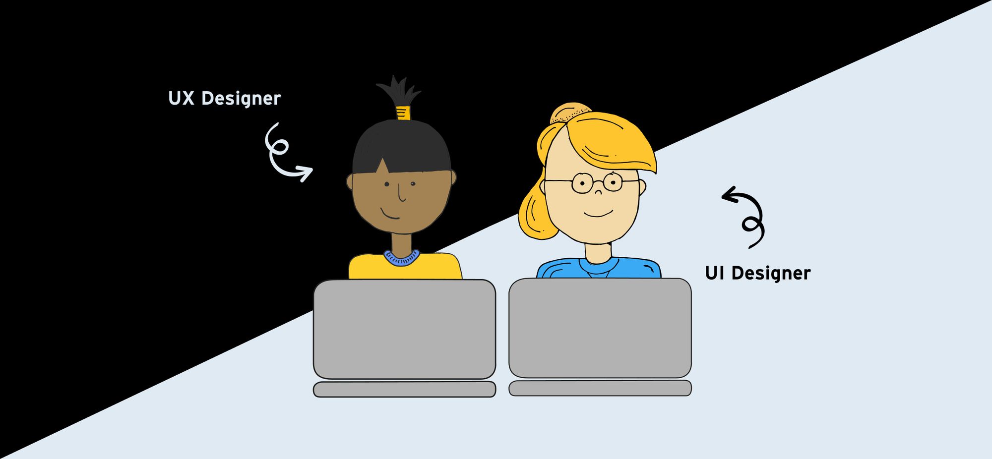 The Difference Between A UX Designer And UI Designer