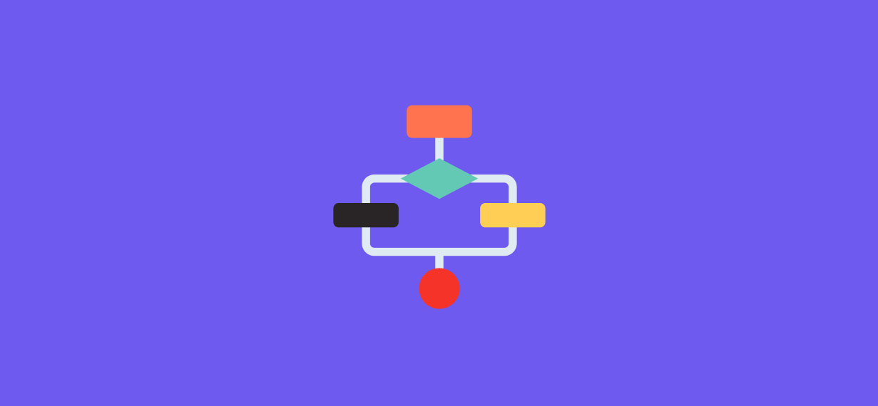 The Top 3 Best Product Prioritization Frameworks (Part 2)
