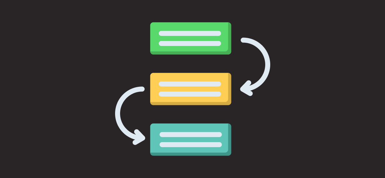 UX design for startups: The 6 steps in a design process