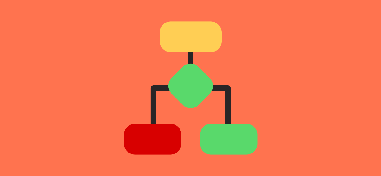 User Experience Journey Map: Why it's the lifeblood of successful products and services?