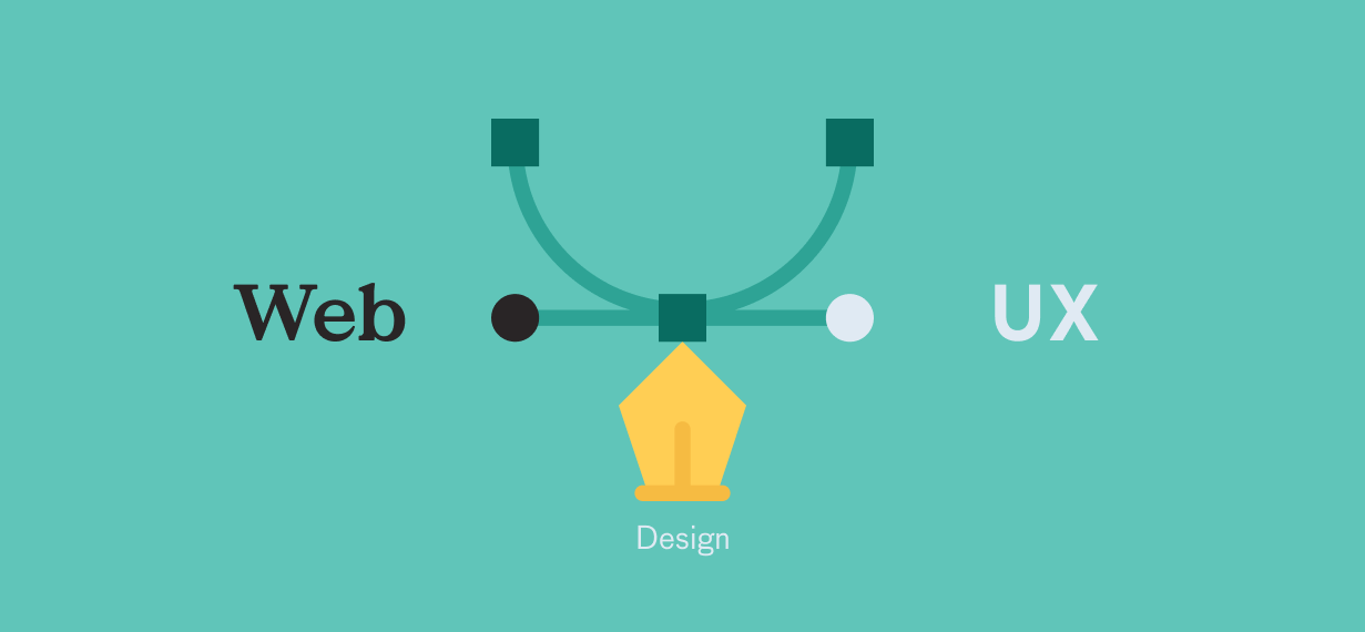Web Design vs UX Design: Is There A Difference Between Web Design and UX Design?