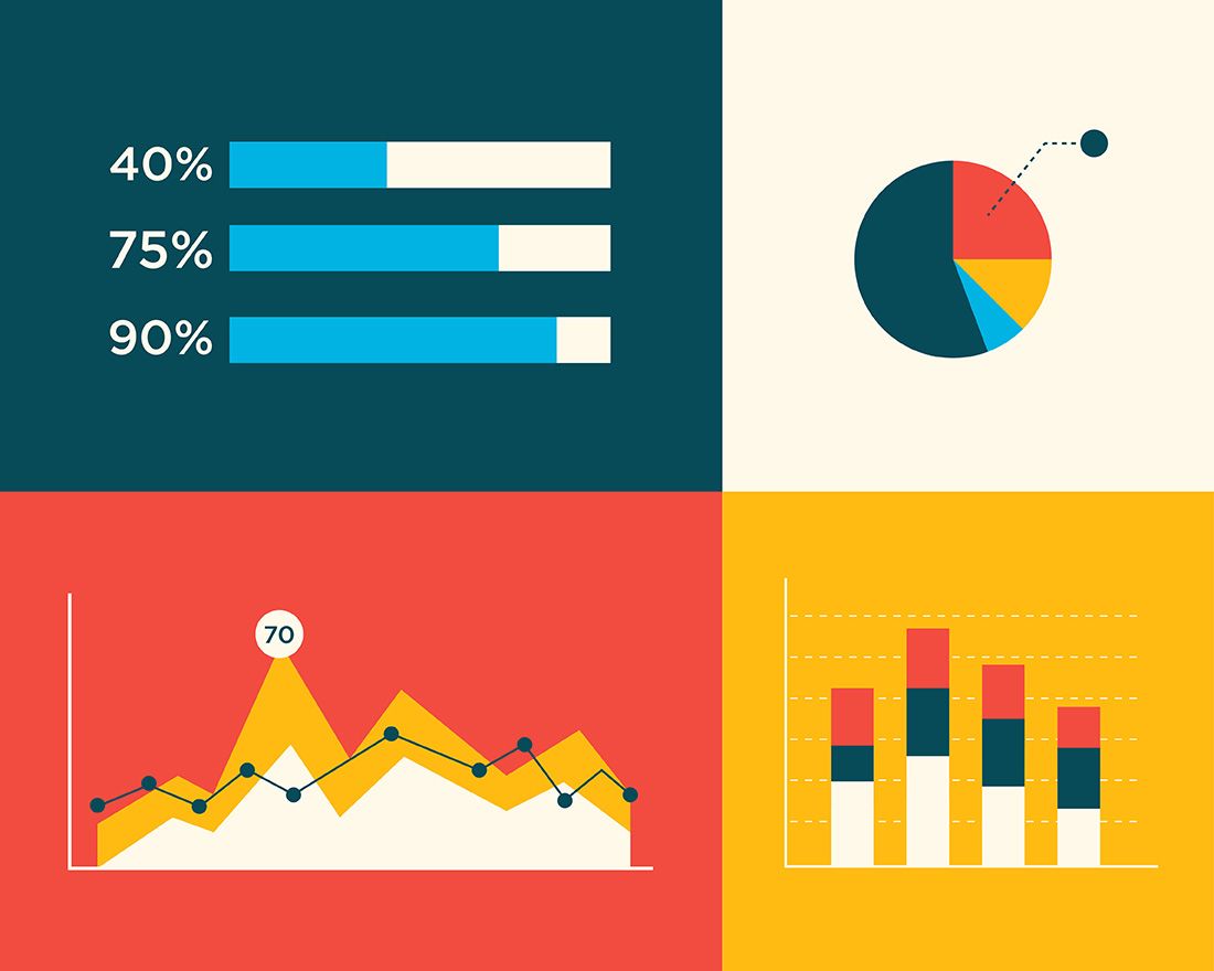 Data visualization