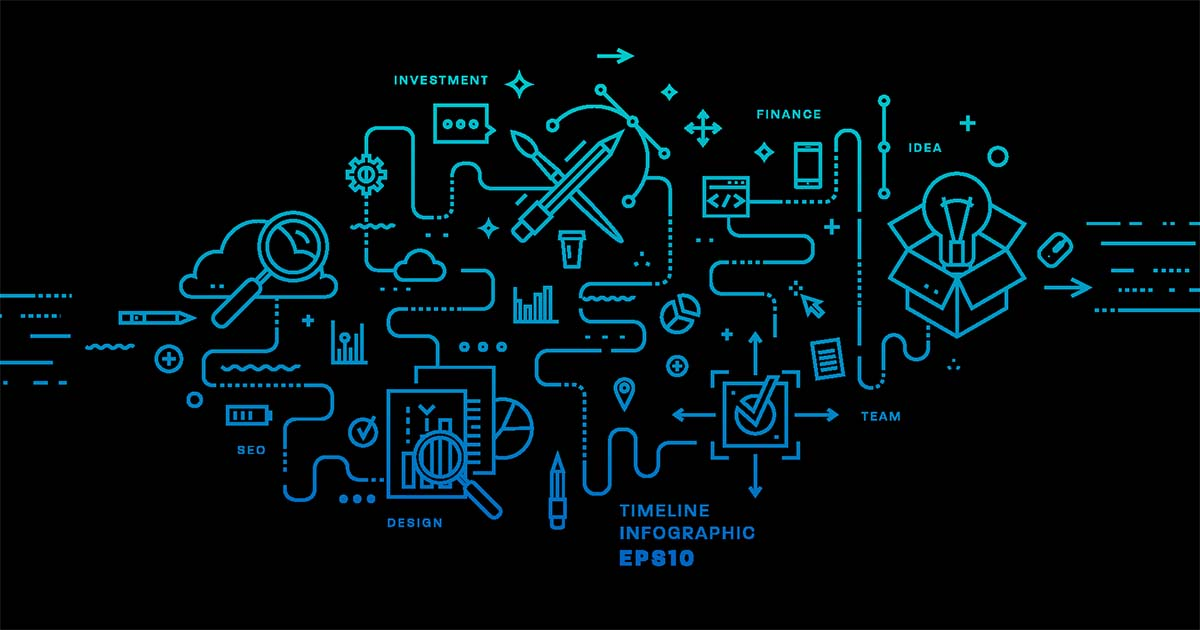 UX Design