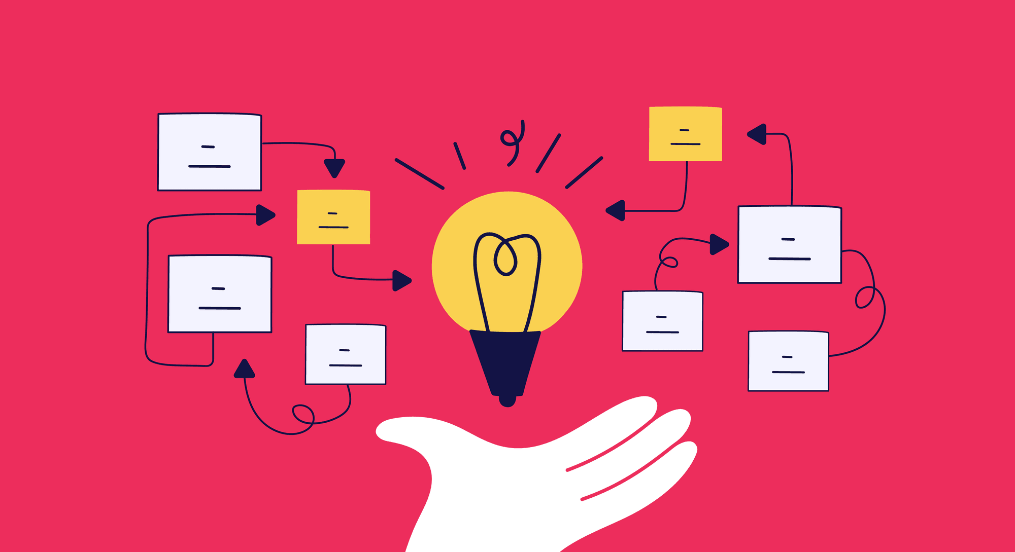 Ux Design