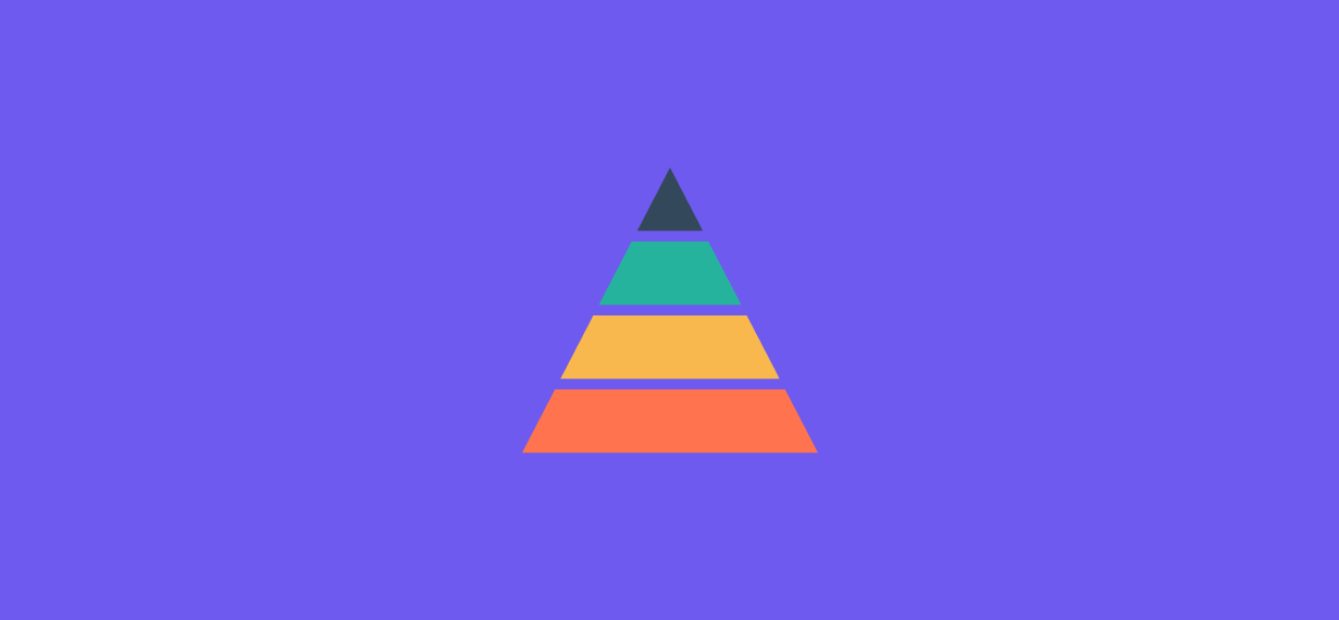 Business Design 101