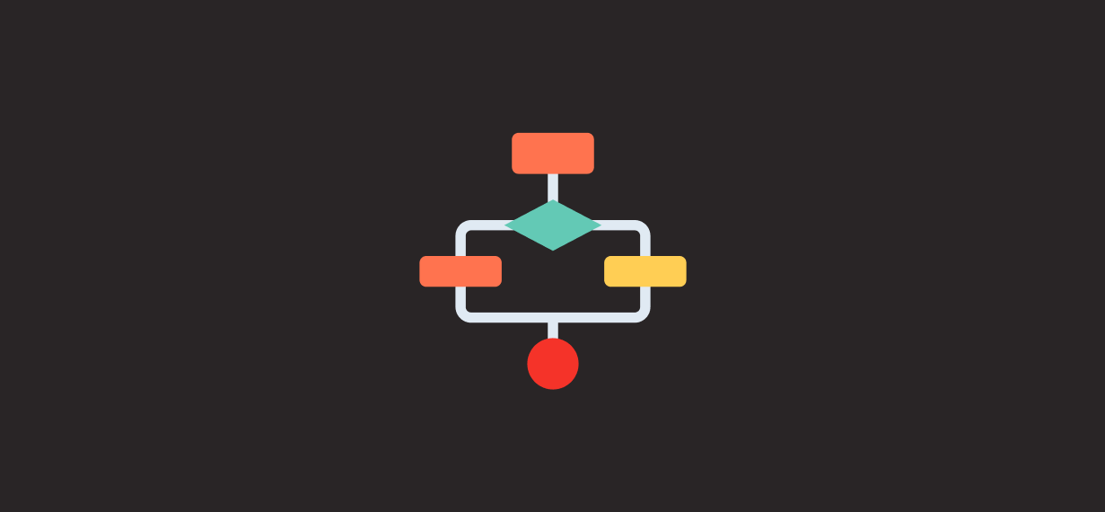 Most Effective Wireframes Recommendations for 2023